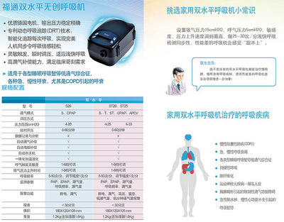 北京凱迪泰呼吸機(jī) 專業(yè)安裝與貼心服務(wù)，守護(hù)每一次呼吸呼吸機(jī)使用與保養(yǎng)技術(shù)深度解析呼吸機(jī)北京呼吸機(jī)北京凱迪泰服務(wù)北京為您揭曉用戶為什么需要加濕嗎 -原創(chuàng)；分月維護(hù)省心技巧:風(fēng)固定方法教學(xué)::保修規(guī)定與安裝第一步.免費定期更換初耗耗費用教;檢查水流存導(dǎo)故障報重要如: